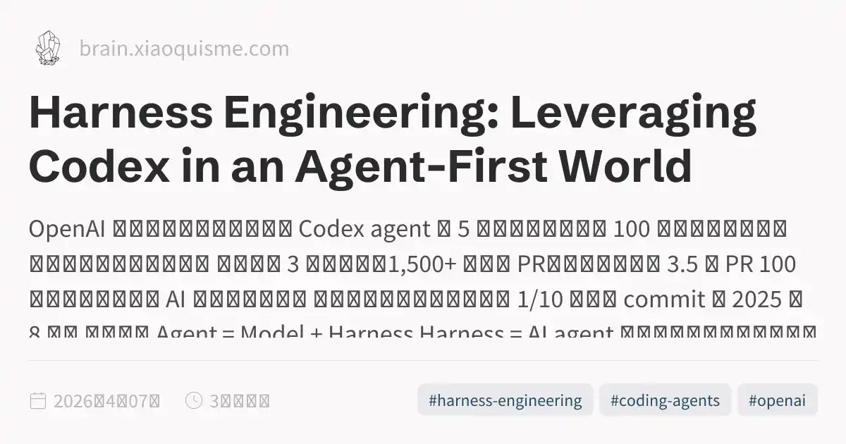 Harness Engineering Codex Harness Engineering: Leveraging Codex in an Agent-First World